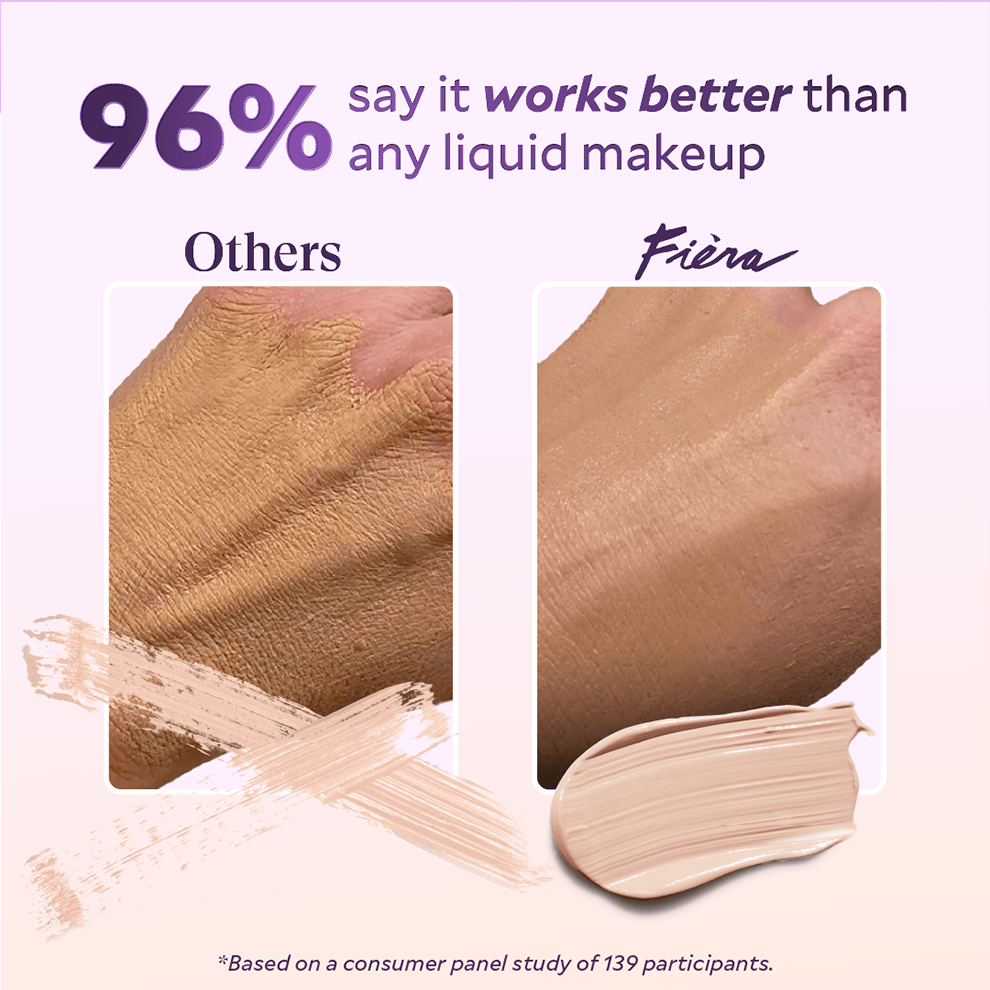 All-in-Wonder™ Concealer + Foundation