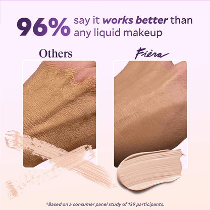 All-in-Wonder™ Concealer + Foundation