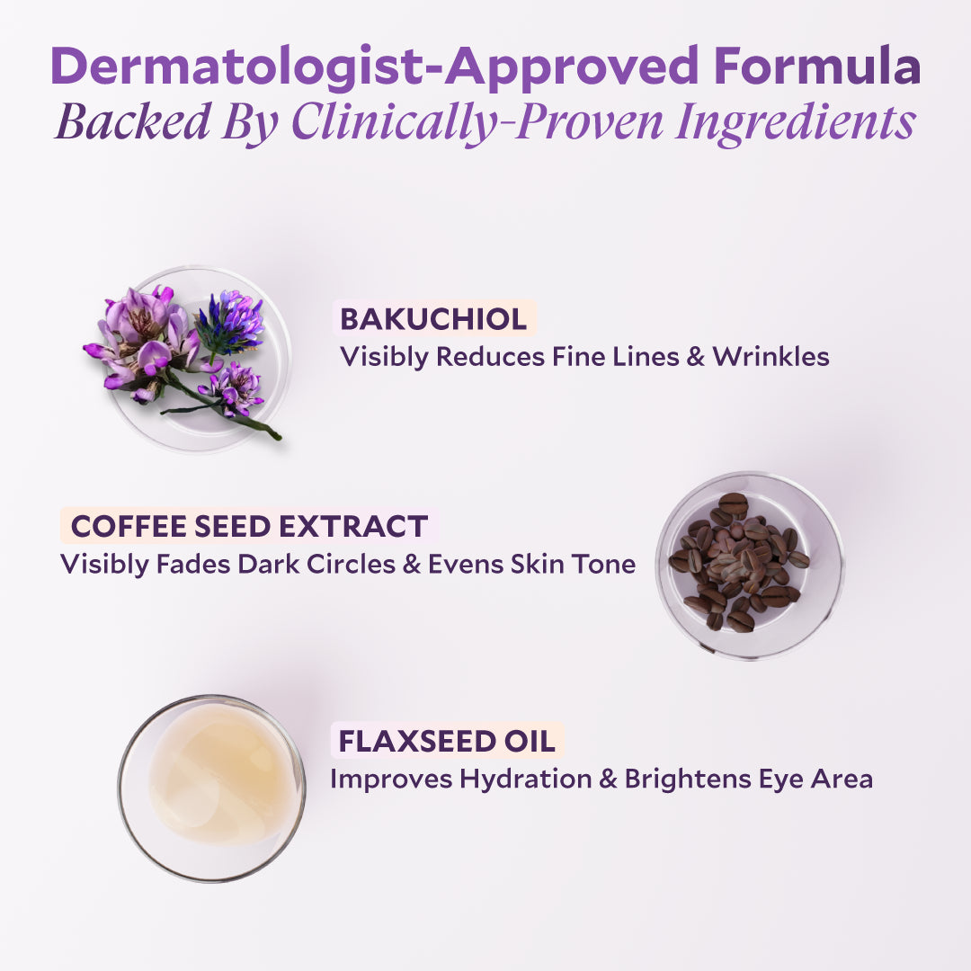 Bakuchiol Firming Eye Cream